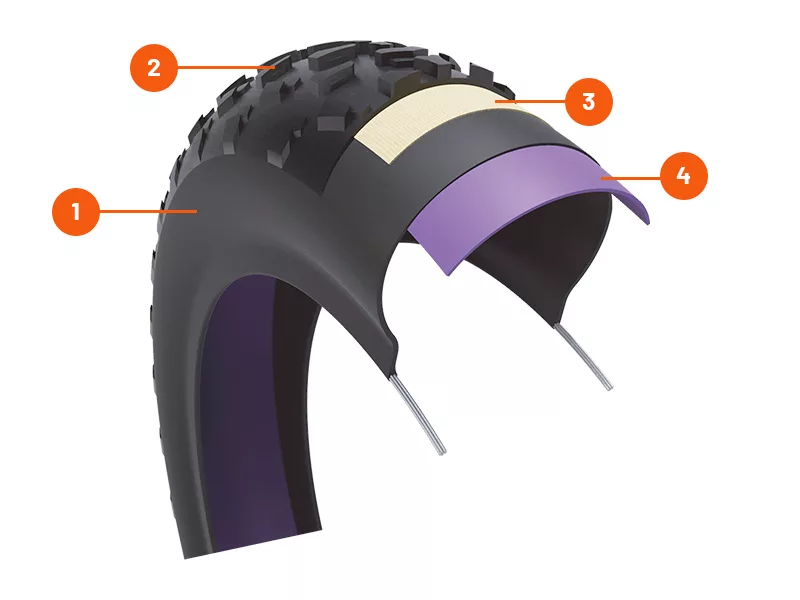 Anti-puncture tires